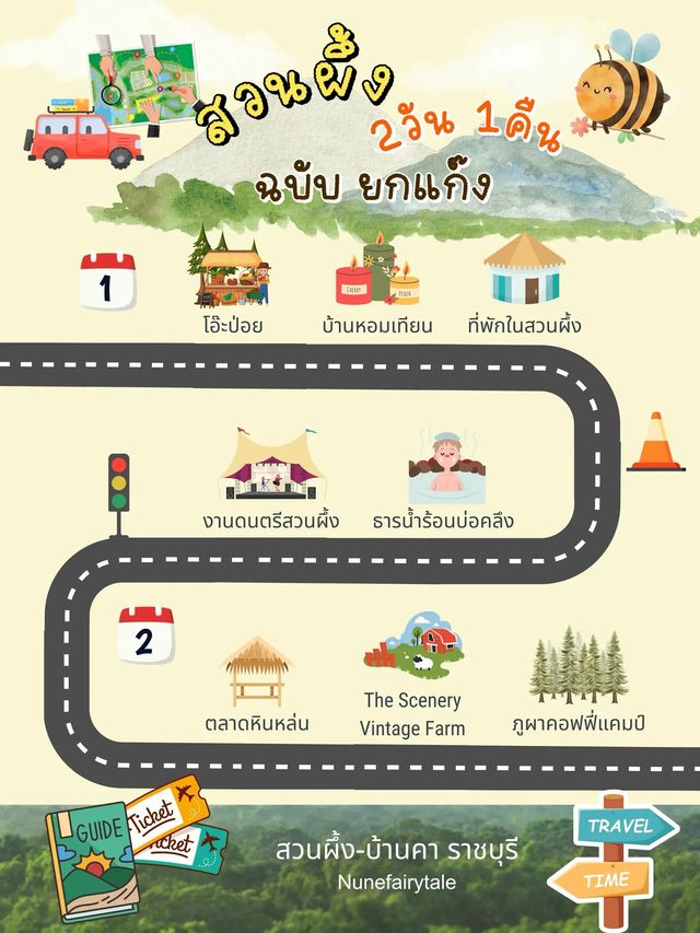 คัดมาแล้ว!! สวนผึ้ง 2วัน 1คืน ฉบับยกแก๊ง 🐝 🚘