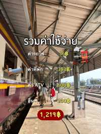 [2 วัน 1 คืน ] รีวิวขับ ATV ที่เขาครามพัทลุง ✨