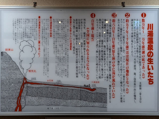北海道道東🇯🇵 世界自然遺產