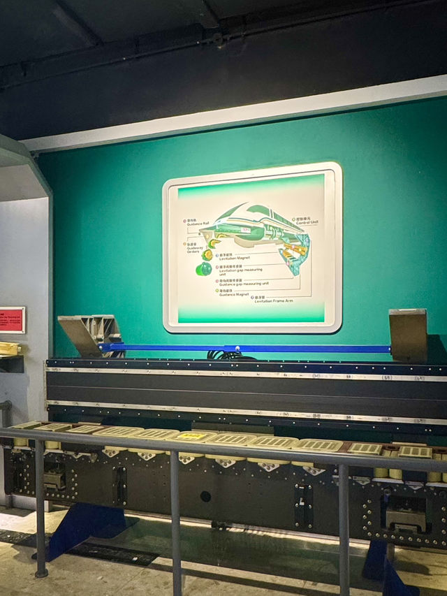 Shanghai Maglev Museum — Discover the Future of Transport (Free Entry!)