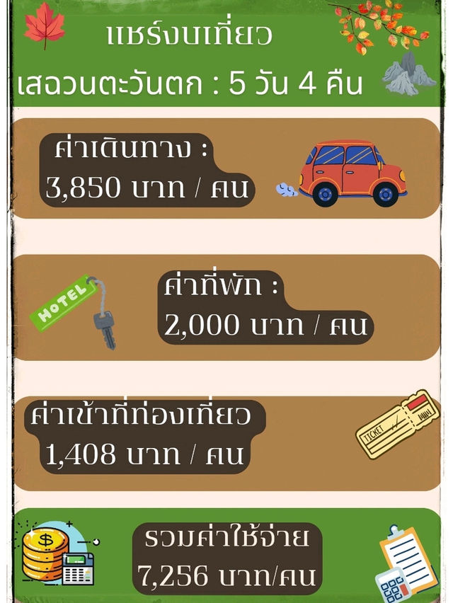 แชร์งบเที่ยว : เสฉวนตะวันตก 5 วัน 4 คืน