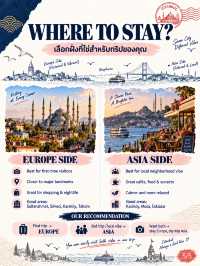 🇹🇷 ISTANBUL: EUROPE vs ASIA พักฝั่งไหนดี? แต่ละฝั่งเที่ยวอะไรได้บ้าง?