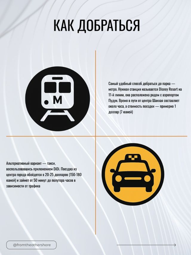 Shanghai Disneyland: полный гид для идеального посещения