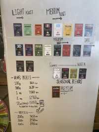 Awesome coffee