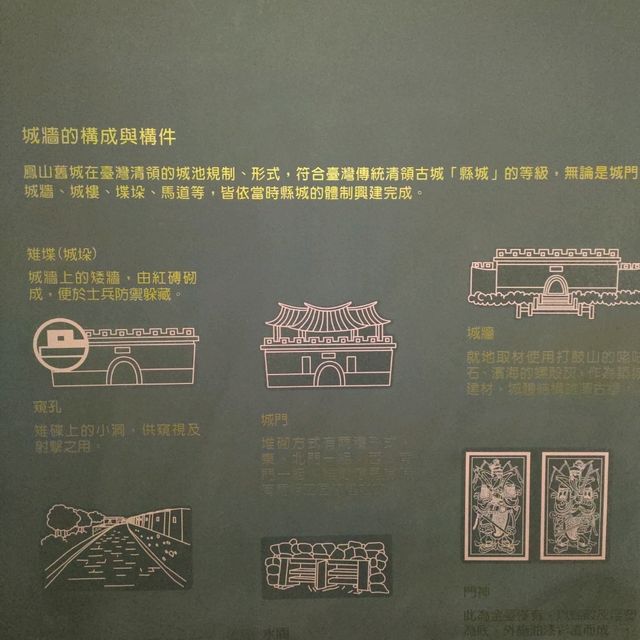 逛舊城前必看的「懶人包」——「見城館」！