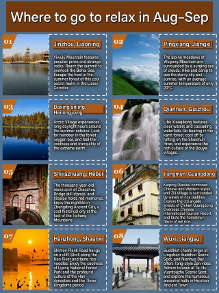 Where to relax in August and September? These 8 cool and comfortable spots are personally tested, not crowded, and worry-free.