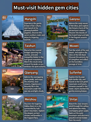 人混みを避けて!この8つの穴場都市こそ、国内旅行の最高峰