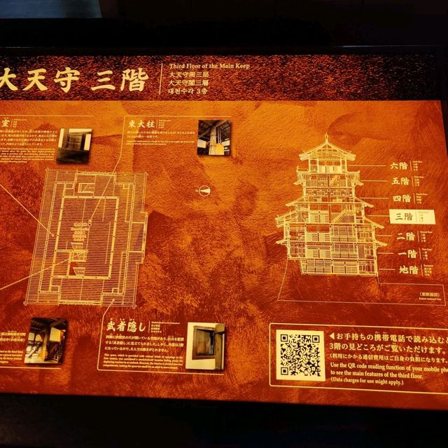 【日本美食文化】星鰻料理、咖啡與姬路城，一場令人難忘的旅程🌸