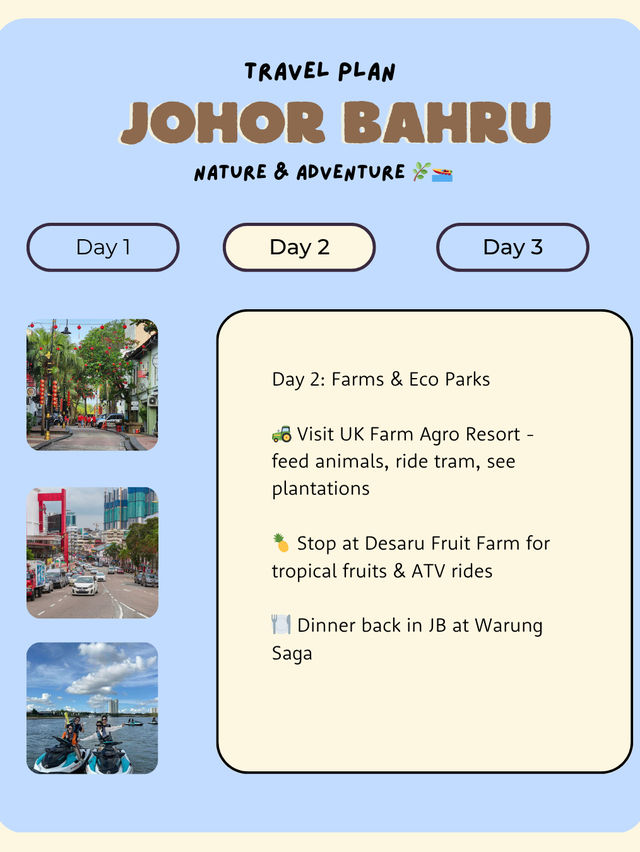 Johor Bahru Itinerary  Johor Bahru Itinerary