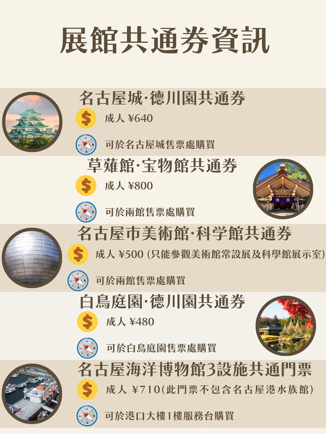 名古屋15大人氣打卡景點精選✨ 名古屋15大人氣打卡景點精選✨