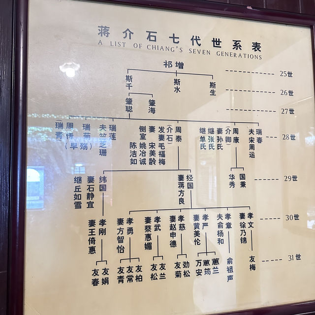 寧波奉化，偉人故鄉