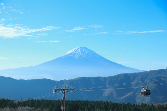 東京-鎌倉-箱根-京都-奈良-大阪