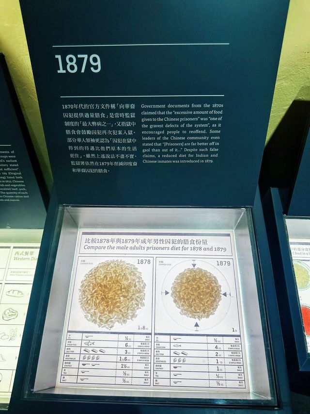 ⭐️罰你去水飯房💧🍚監獄膳食好唔好❓