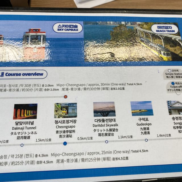 พาไปนั่ง sky capsule ชมวิวทะเลเมืองปูซาน 🌊