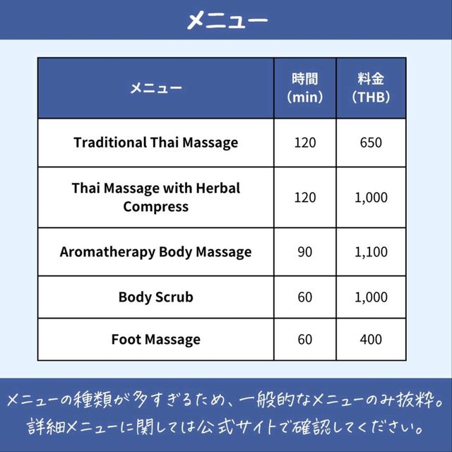 【バンコク】ヘルスランド体験レポ