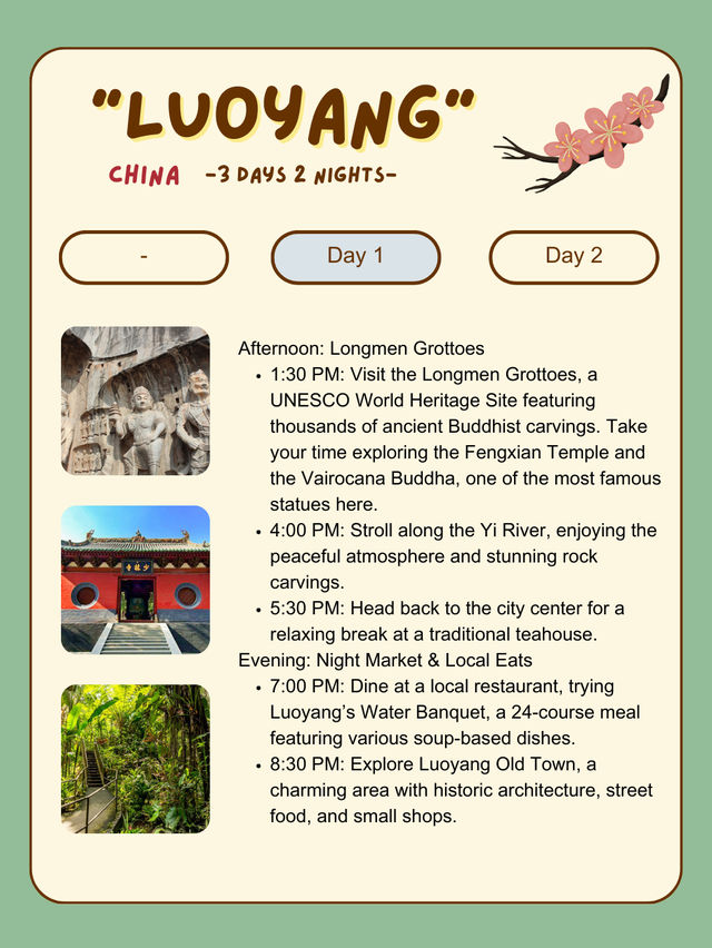 Luoyang itinerary for 2 day trip
