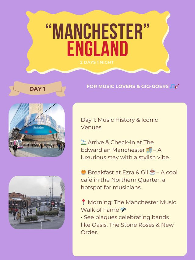 Manchester itinerary 