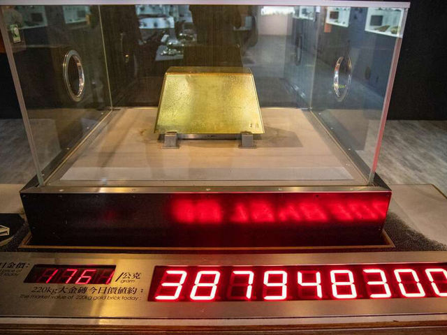 從砂礫到大金磚：我在黃金博物館淘金的一天
