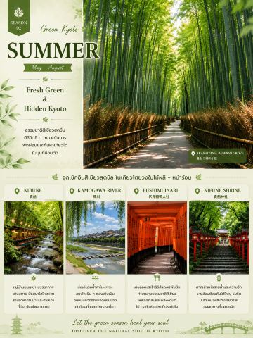 京都の四季、何月にいくと…何に出会える？。 | Trip.com 京都