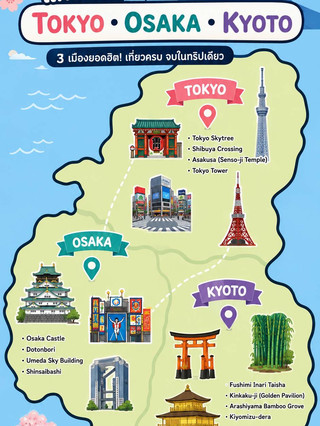 🇯🇵 แจกแพลนเที่ยวญี่ปุ่น 9 วัน 8 คืน ✨Tokyo → Kyoto → Osaka เที่ยวครบ 3 เมืองยอดฮิต 