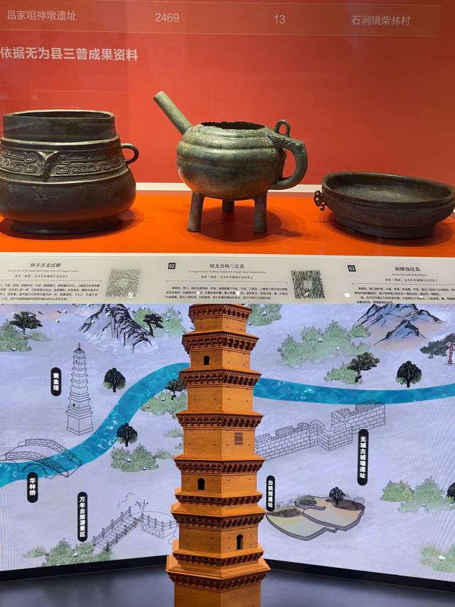無為博物館