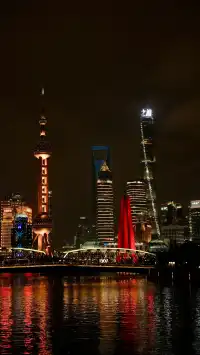 不走回頭路的上海外灘簡遊citywalk 路線