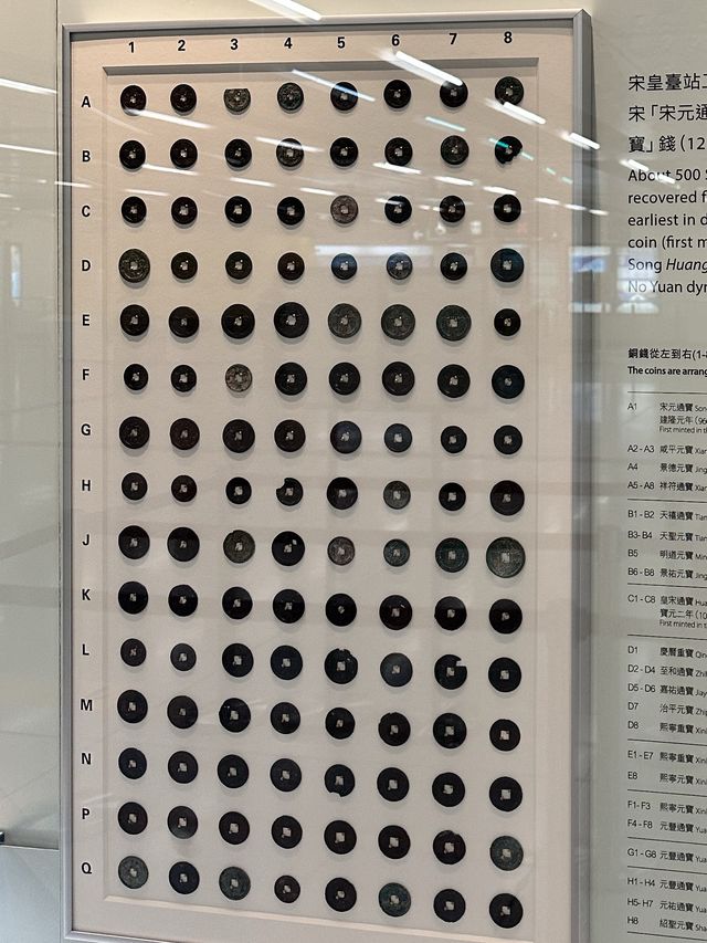 🤓宋王臺-文物展覽🧐