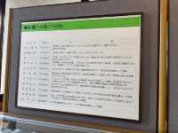 【北海道】ミント好き集まれ【北見ハッカ記念館】