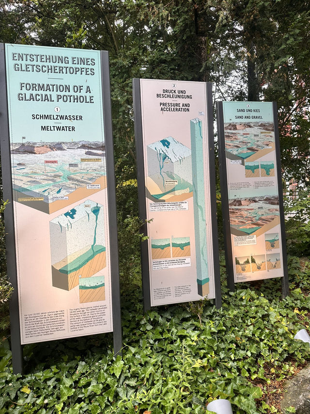 琉森市區-垂死獅子像+冰川公園
