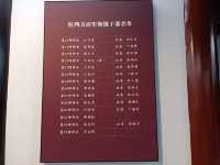紅四軍總指揮部舊址紀念館。