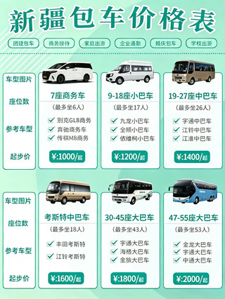 Xinjiang Full-Region Car Rental Guide Suitable for Family and Team Outings