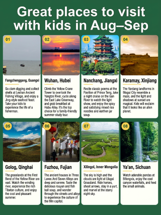 Where to take the kids in August? These 8 cool, uncrowded spots