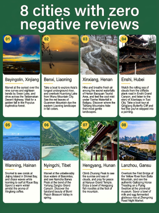 8 destinasi wisata tanpa ulasan negatif, uji coba profesional tidak akan mengecewakan.