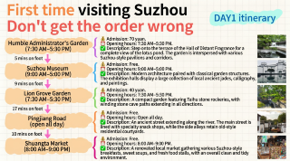Add Suzhou to your bucket list! (Hand-drawn guide) - Suzhou 3-day 2-night itinerary: Day 1: Humble Administrator's Garden — Lion Grove Garden 