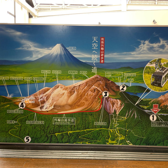 The Usuzan Ropeway at Mt. Usu