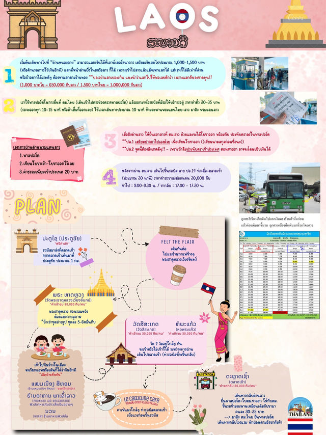 10 ที่เที่ยวเวียงจันทน์ วันเดียวก็เที่ยวลาวได้