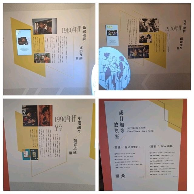 影像書寫香港電影與都巿文學參觀的個人感受