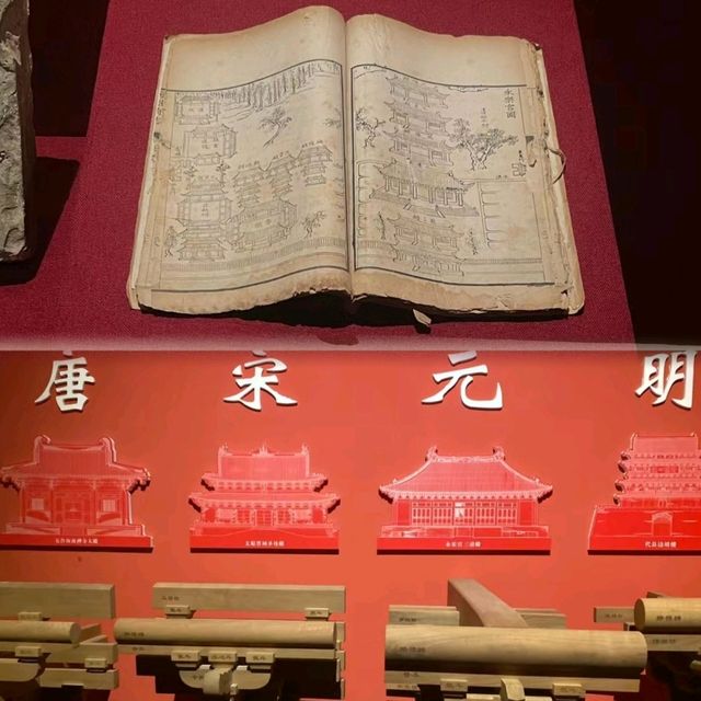 ✨廣州看展~觀妙入真~永樂宮藝術展✨