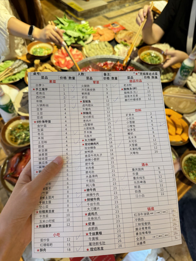 解放碑！！！個人覺得無法超越！！。