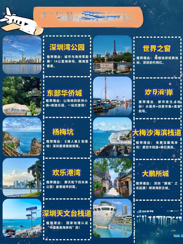 去深圳到底點玩？睇下有冇喺你嘅計劃中