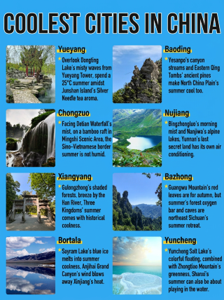 Saya sendiri telah mencoba 8 tempat untuk menghindari panasnya musim panas, dan menemukan bahwa tempat-tempat itu sangat dingin sehingga saya membutuhkan selimut.
