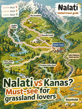 Nalati vs. Kanas? The ultimate grassland experience