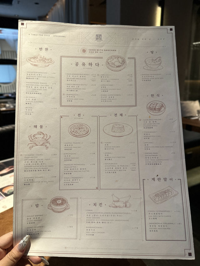 🇭🇰隱世銅鑼灣食街韓式料理