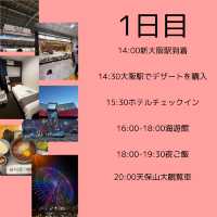 大阪旅行・海遊館&グルメツアー