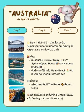 แจกแพลนเที่ยวออสเตรเลีย 🇦🇺  ✨ 6 วัน 5 คืน 