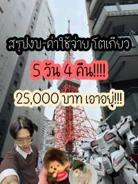 สรุปงบ โตเกียว 25,000 บาทเอาอยู่!!