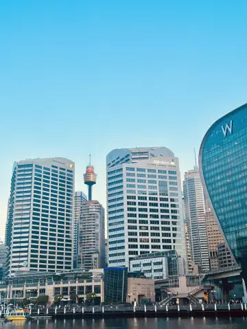 Darling Harbour: Sydney’s Waterfront Playground 🇦🇺🌊