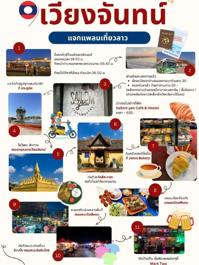 แจกแพลนเที่ยวเวียงจันทน์  1 วัน ไปทำอะไรได้บ้าง?.