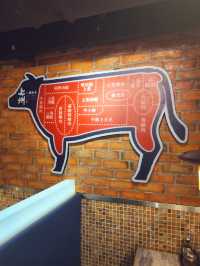 【尖沙咀．日式烤肉】上州一頭和牛燒肉，抵食