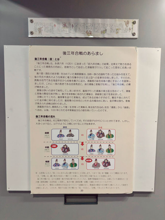 【日本東北】秋田雪洞館：夢幻般的橫手雪祭